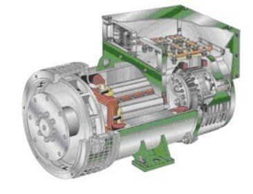 阜新发电机内部结构图 阜新发电机内部结构图